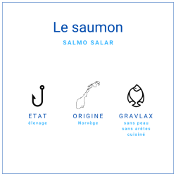 Gravlax de saumon préparé à l'aneth de 700gr