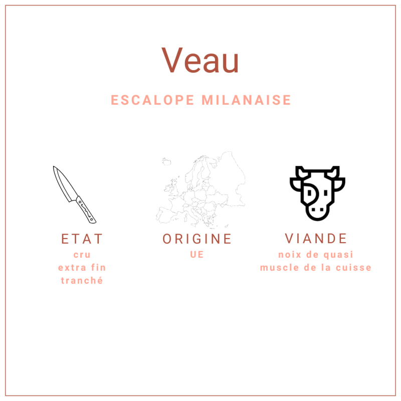 Escalope de veau Milanaise, viande maigre panée