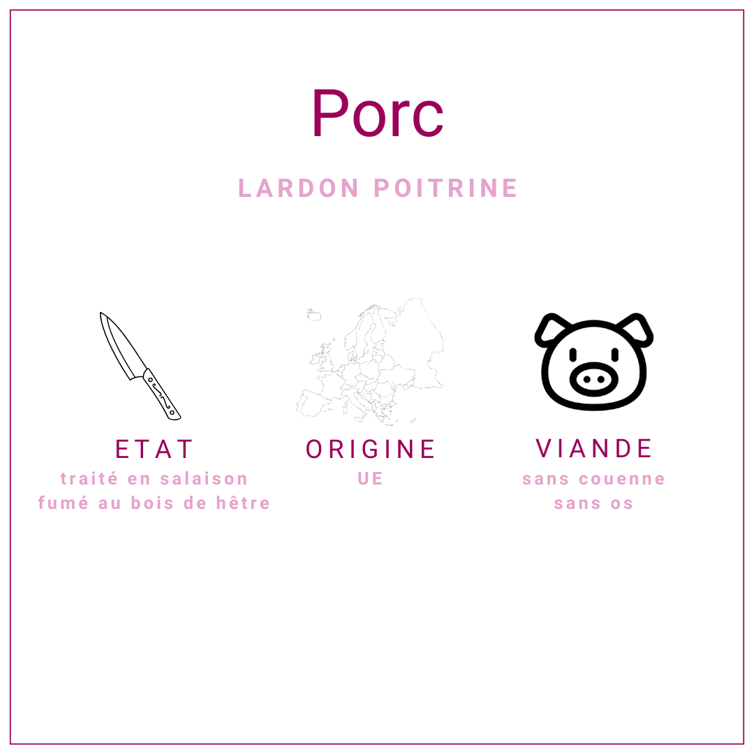 Lardons crus, traités et fumés au bois de hêtre 1kg