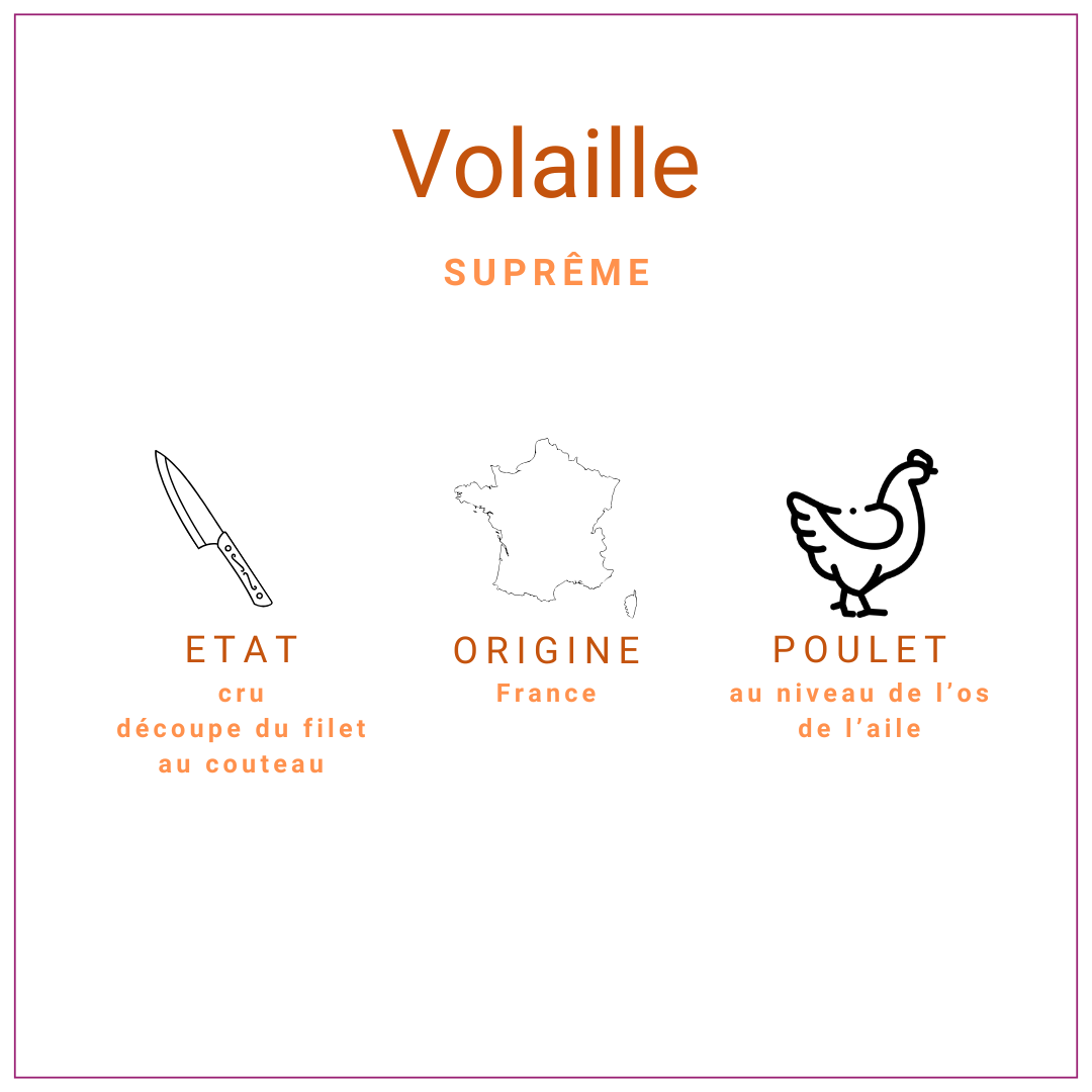Suprême de poulet noir, volaille Française 200gr