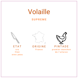 Suprême de pintade d'origine France surgelé
