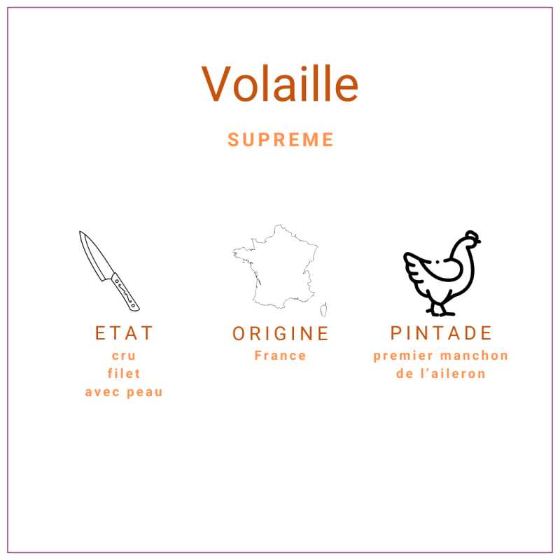 Suprême de pintade d'origine France surgelé