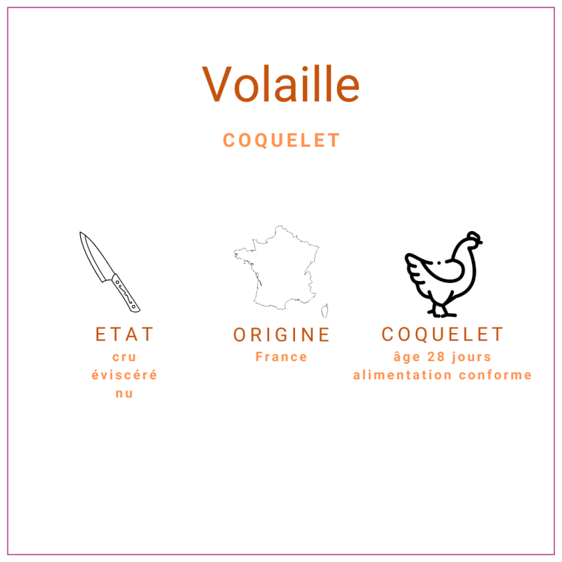 Coquelet blanc PAC surgelé +/- 500gr