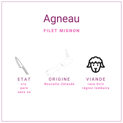Faux filet d'agneau ovin issu du carré filet