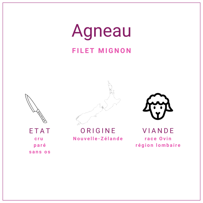 Faux filet d'agneau ovin issu du carré filet