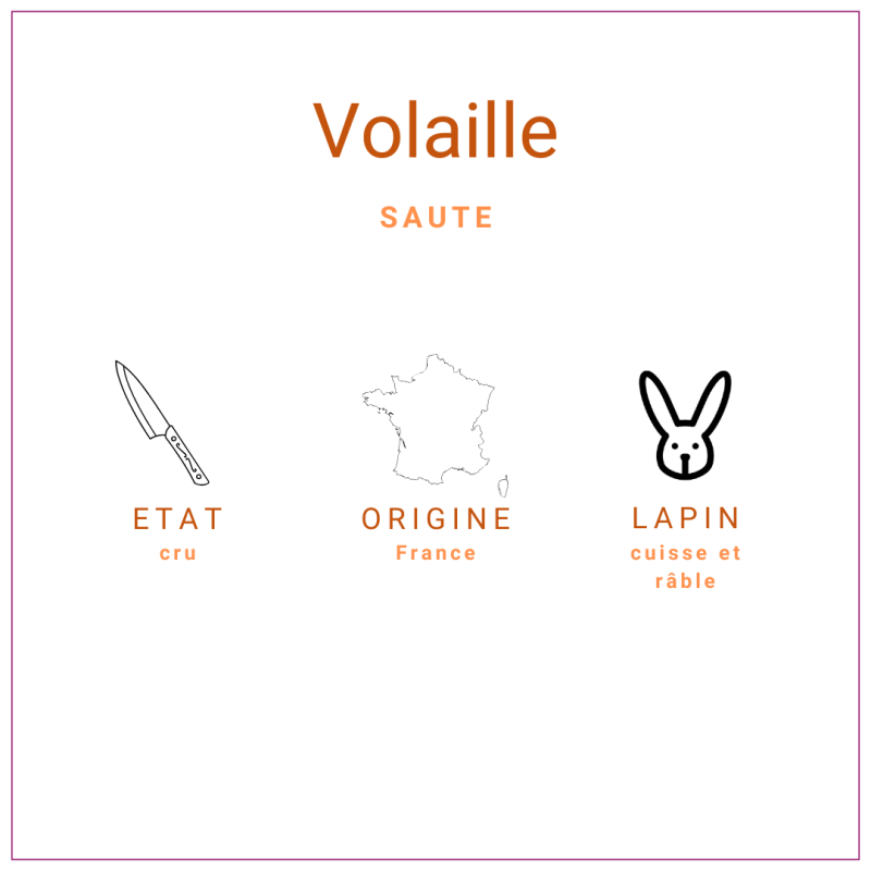 Sauté Lapin +/-60gr