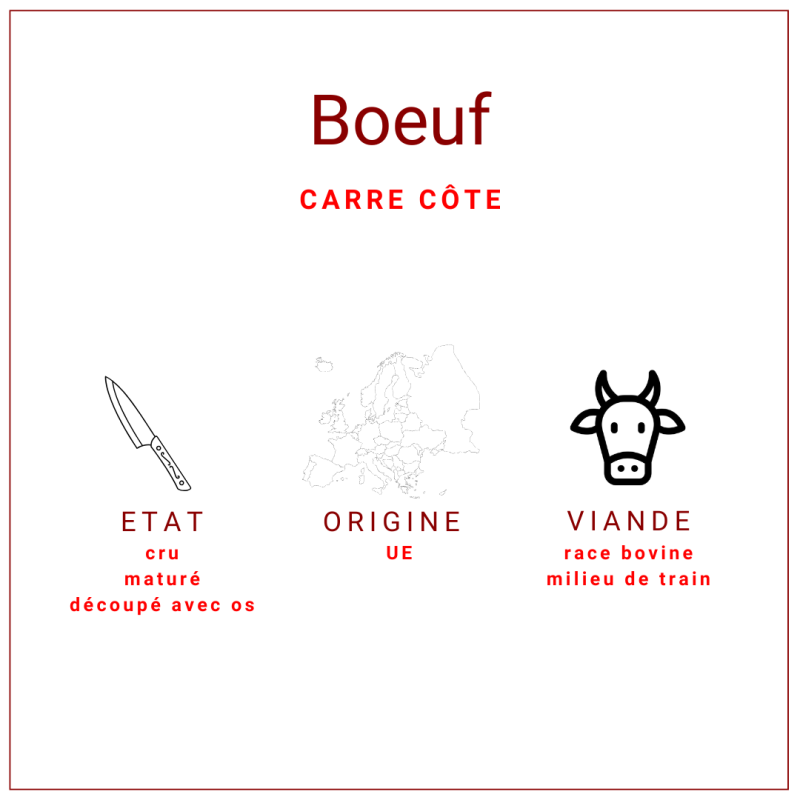 Carré de côte de boeuf maturé surgelé AA