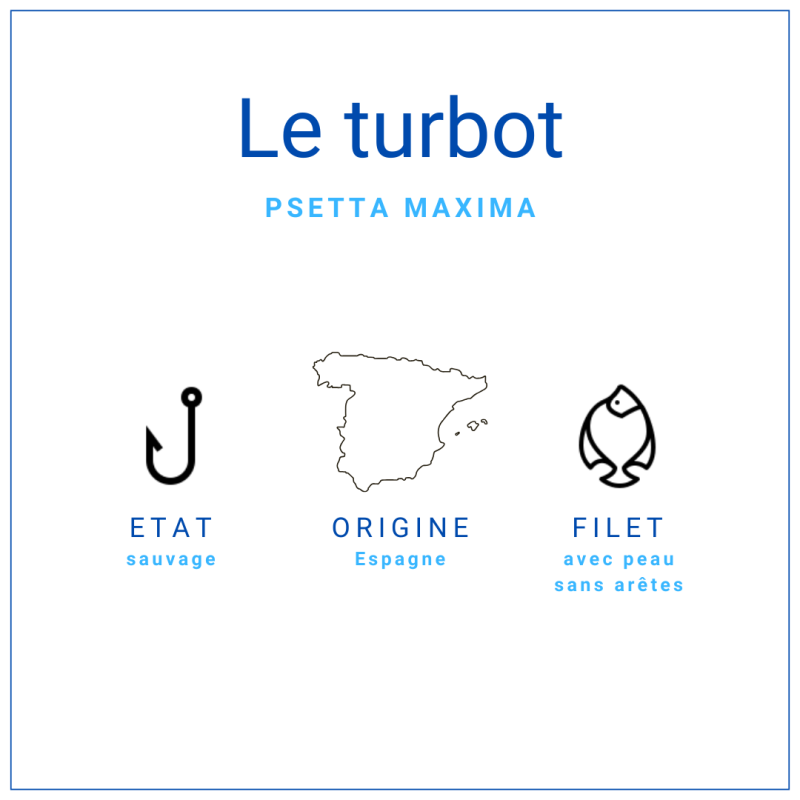 Filet de turbot avec peau et sans arêtes 200gr