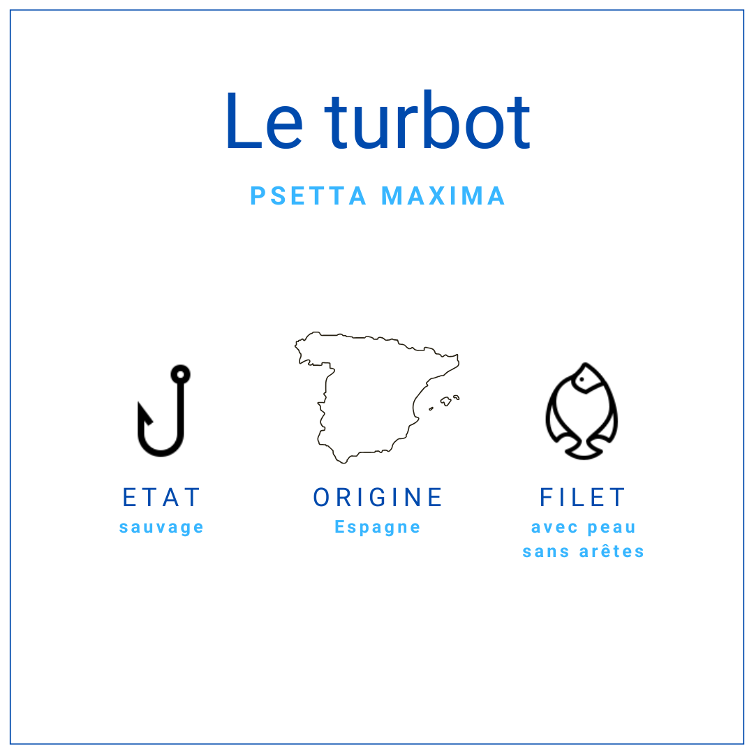 Filet de turbot avec peau et sans arêtes 200gr