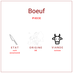 Pièce de boeuf tranchée surgelée sous vide 800gr