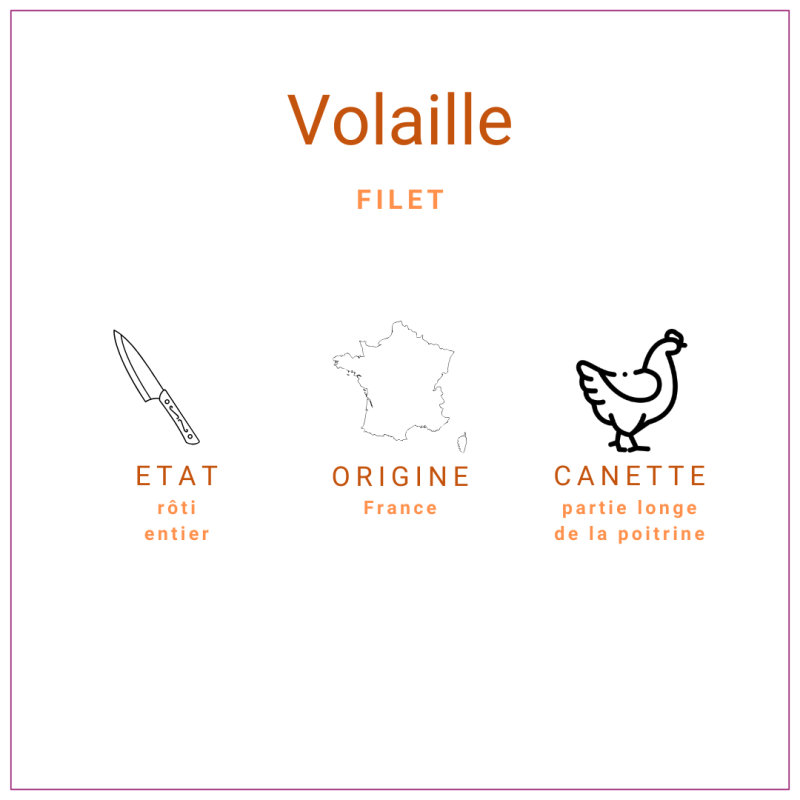Filet de canette rôti surgelé sous vide 135gr
