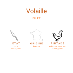Filet de pintade avec peau surgelé 120gr