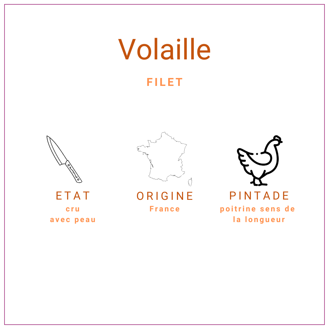 Filet de pintade avec peau surgelé 120gr