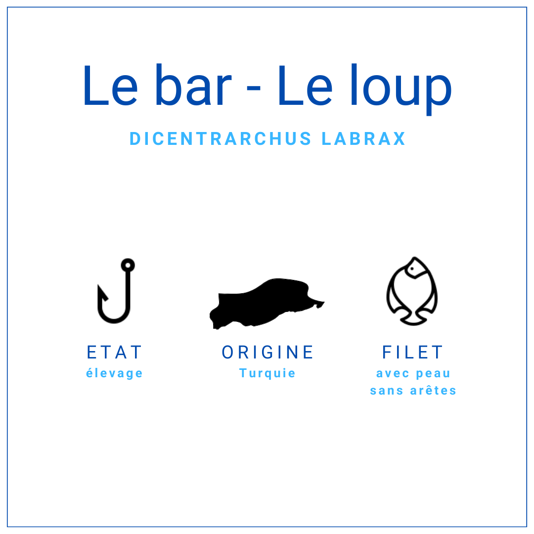 Filet de bar avec peau et sas arêtes surgelé +/- 150gr Filet de bar avec peau et sas arêtes surgelé +/- 150gr