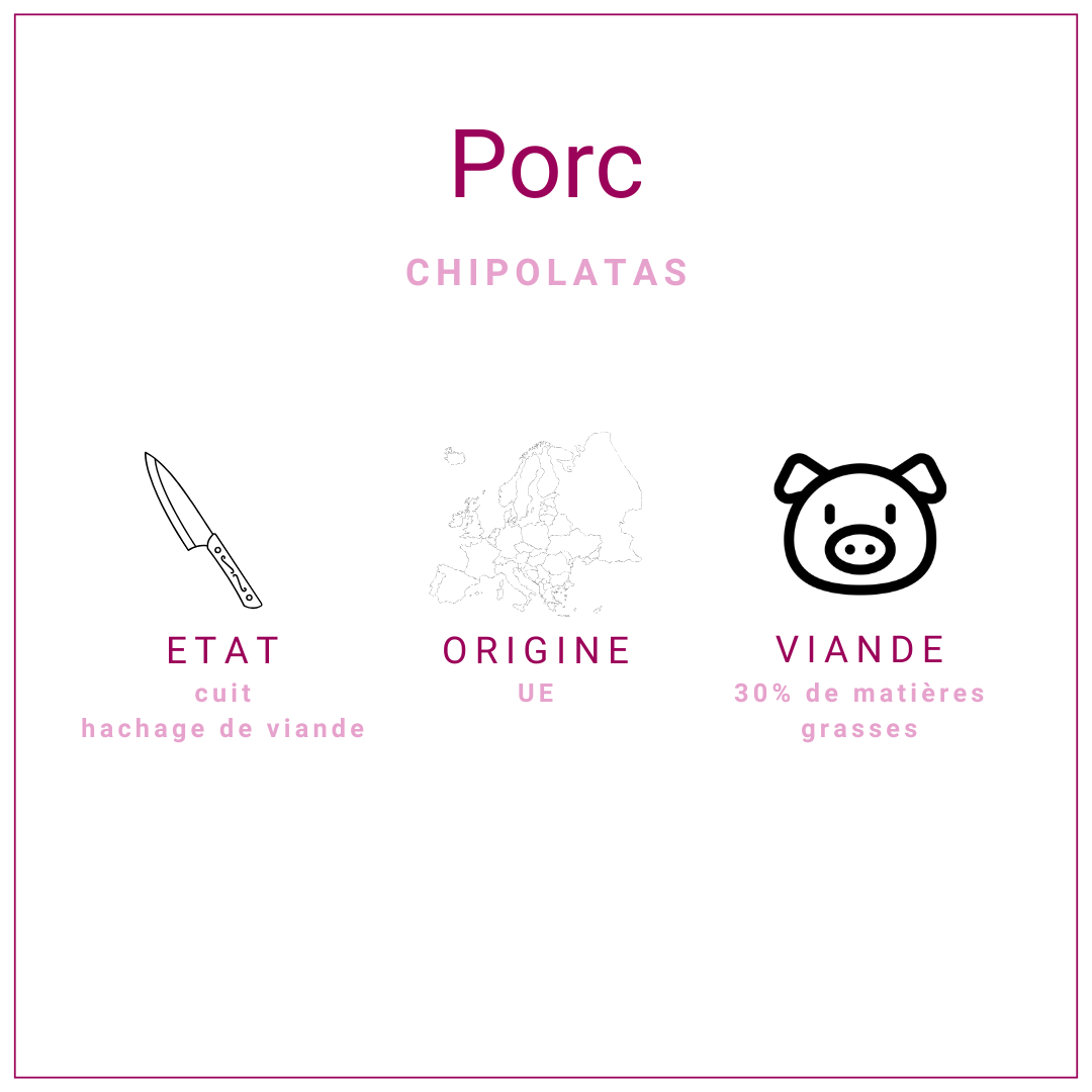 Chipolatas Porc Surgelées | Grossiste Alimentaire