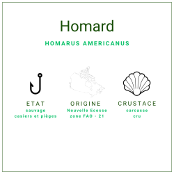 Coffres Homards Crus Canadien