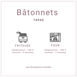 Stick de chèvre pané Soignon 20gr | grossiste alimentaire