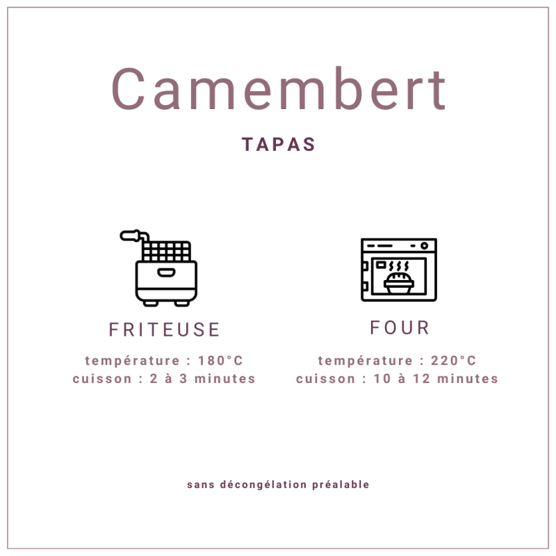 Mini camemberts panés surgelés, pour salade ou tapas
