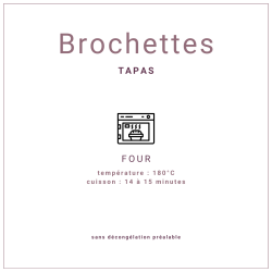 Assortiment de brochettes de poulet panées