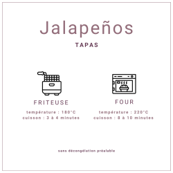 Jalapeños verts surgelés et panés, avec du fromage