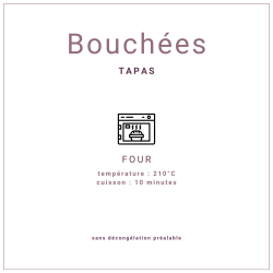 Bouchées aux marquants de légumes et ignames