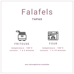 Recette originale de falafel du moyen orient