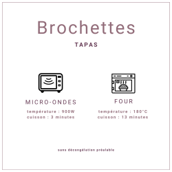 Assortiment 4 recettes brochettes de poulet