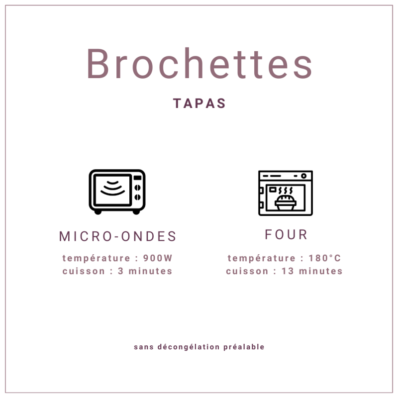 Assortiment 4 recettes brochettes de poulet