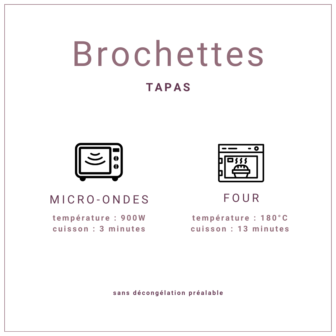 Assortiment 4 recettes brochettes de poulet