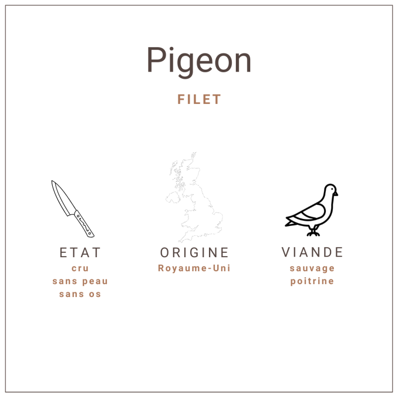 Filet de pigeon sans peau surgelé 55gr | Grossiste Alimentaire