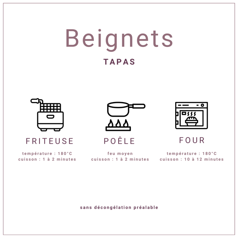 Beignets surgelés IQF, de rondelles de courgettes