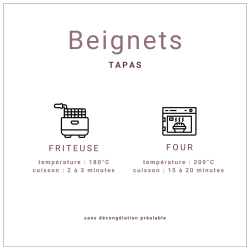 Beignets de calamars frits à la romaine IQF d'Espagne