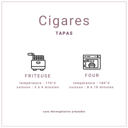 Rouleaux de poulet en forme de cigare oriental