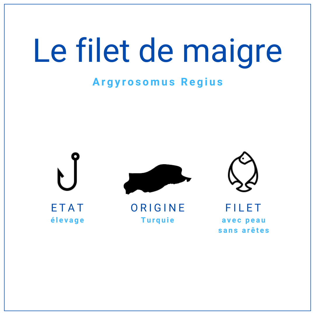 Filet maigre avec peau, issu d'aquaculture de Turquie