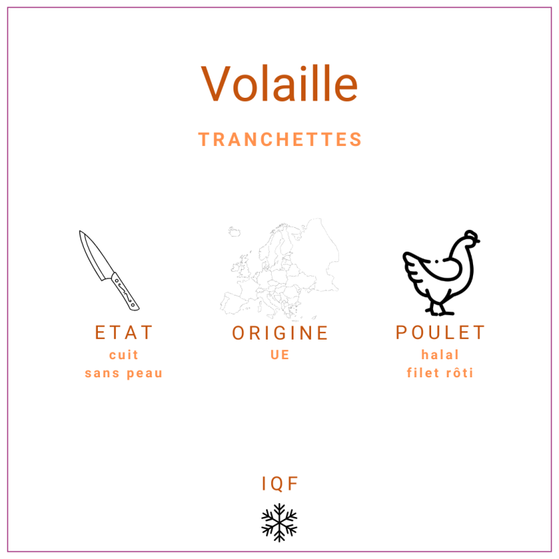 Tranchettes Poulet Rôti 1kg | Grossiste Alimentaire