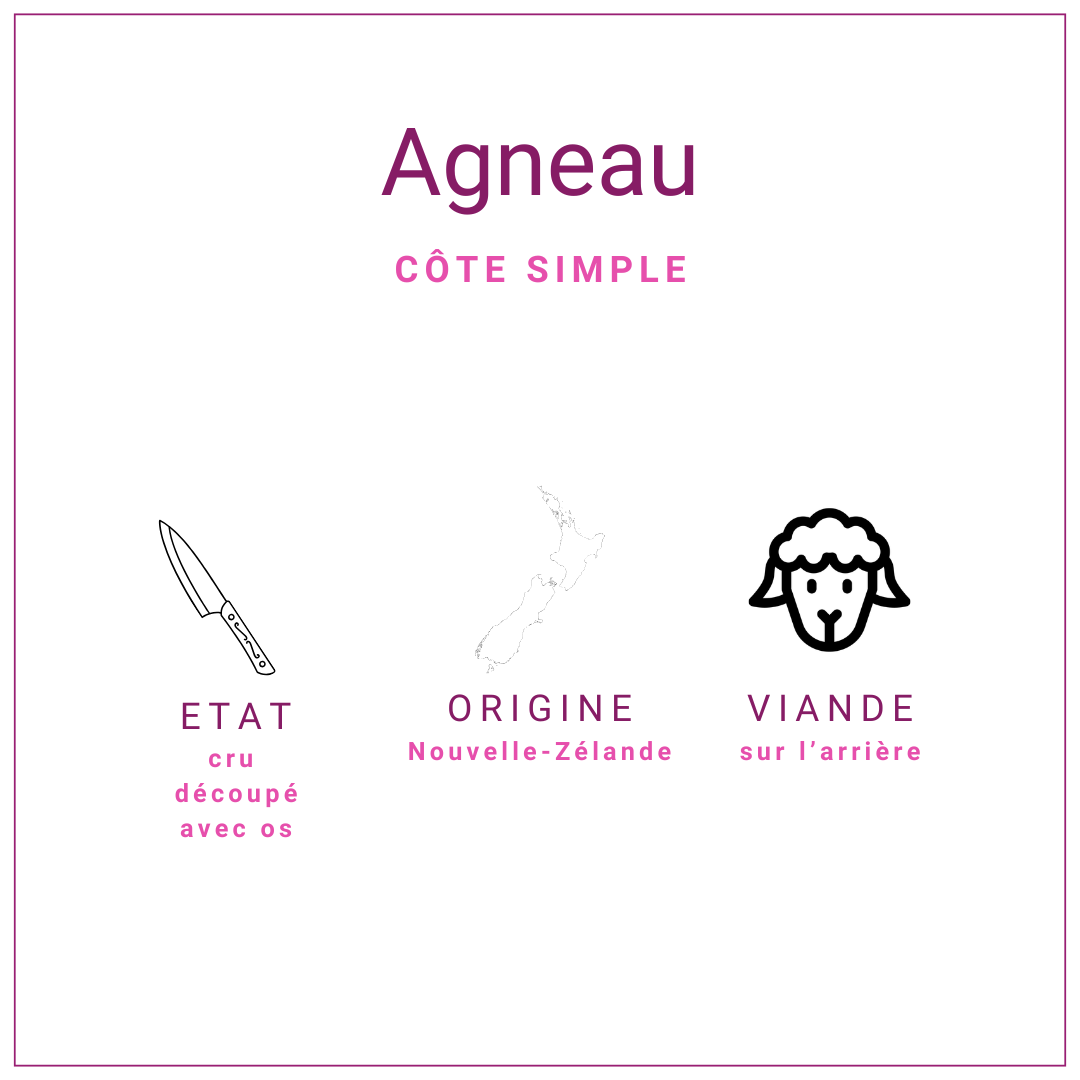Côte Agneau Simple +/- 80gr | Grossiste Alimentaire