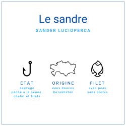 Pavé de sandre d'eaux douces avec peau