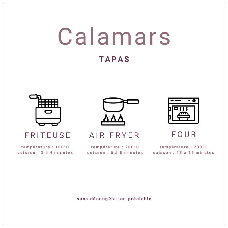 Calamars Dippers Préfrits 20gr | Grossiste Alimentaire