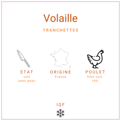 Tranchettes Poulet Rôti France 1kg | Grossiste Volaille