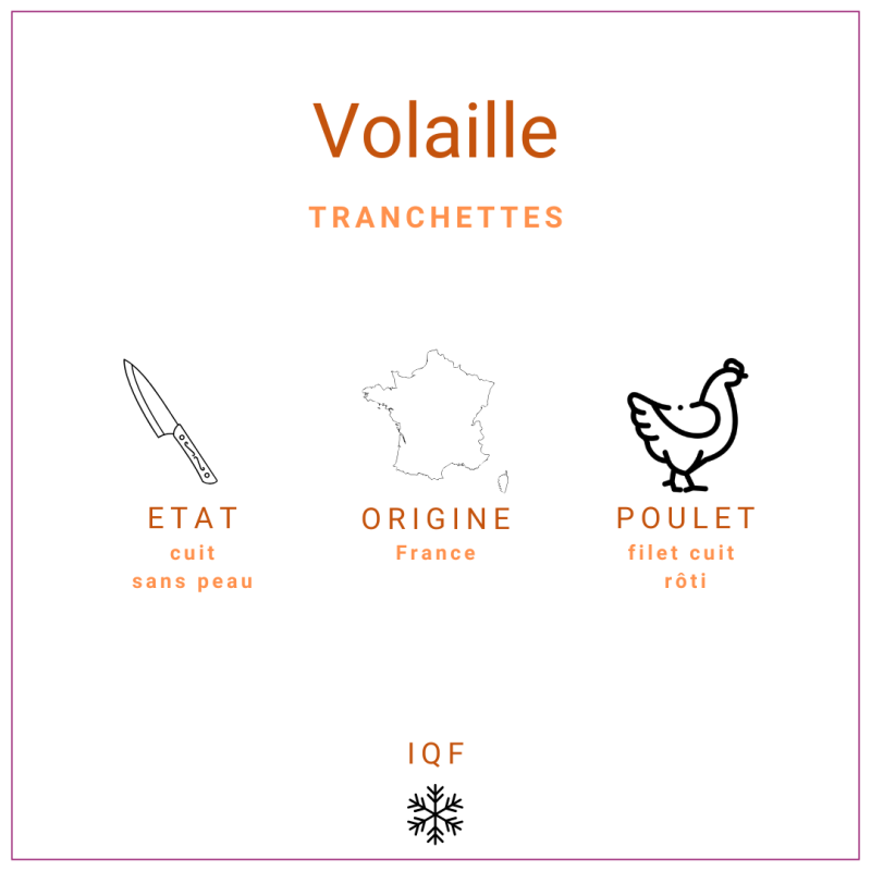 Tranchettes Poulet Rôti France 1kg | Grossiste Volaille