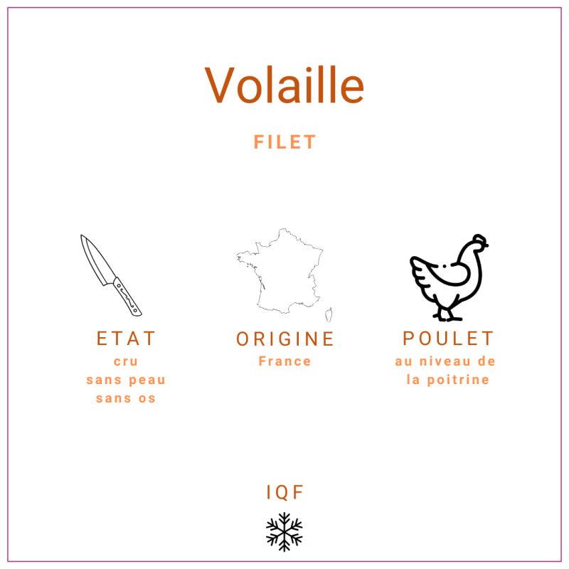 Filet Poulet Blanc France  +/-100gr | Grossiste Volaille
