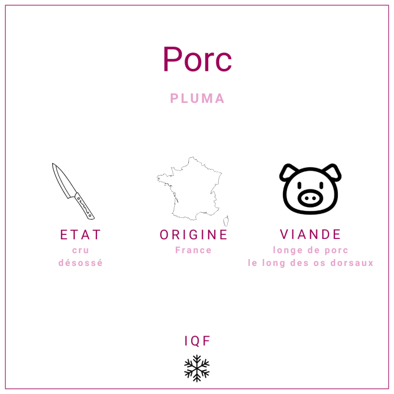 Pluma Cochon Surgelée 600gr | Grossiste Viande Porc