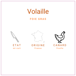 Bloc de foie gras de canard mi-cuit France 300gr