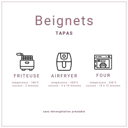 Beignet d'artichaut surgelé IQF | Panure tempura Chefcook