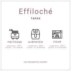 Effiloché de poulet pané Salt & Pepper surgelé | Grossiste Pro