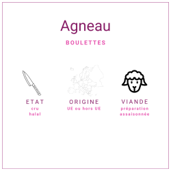 Boulettes d'agneau crues certifiées Halal | Grossiste viande