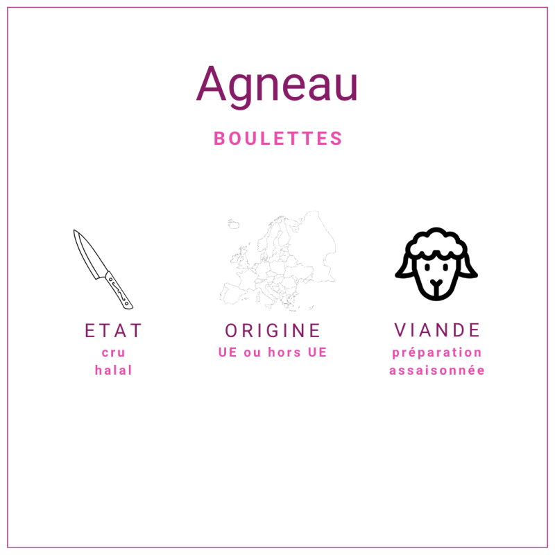 Boulettes d'agneau crues certifiées Halal | Grossiste viande