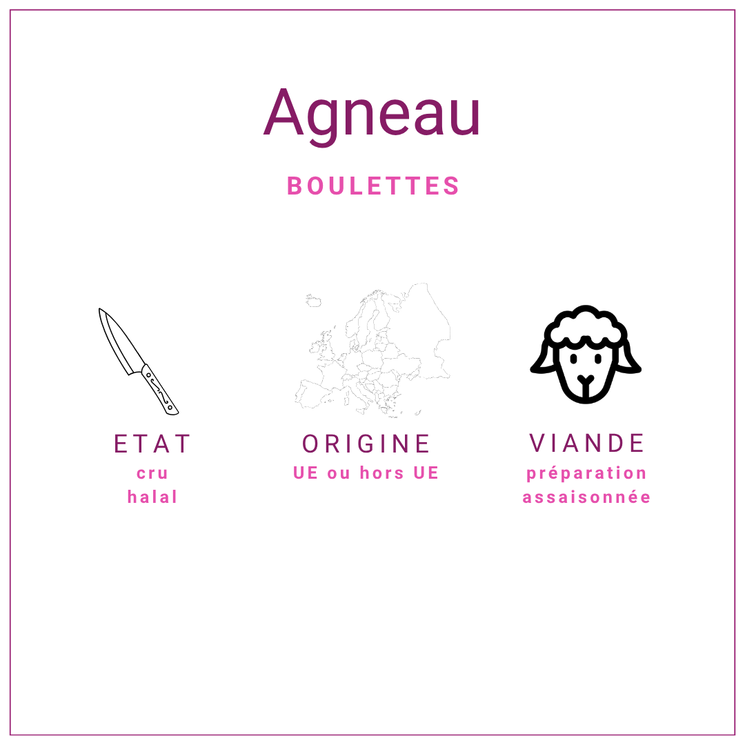 Boulettes d'agneau crues certifiées Halal | Grossiste viande
