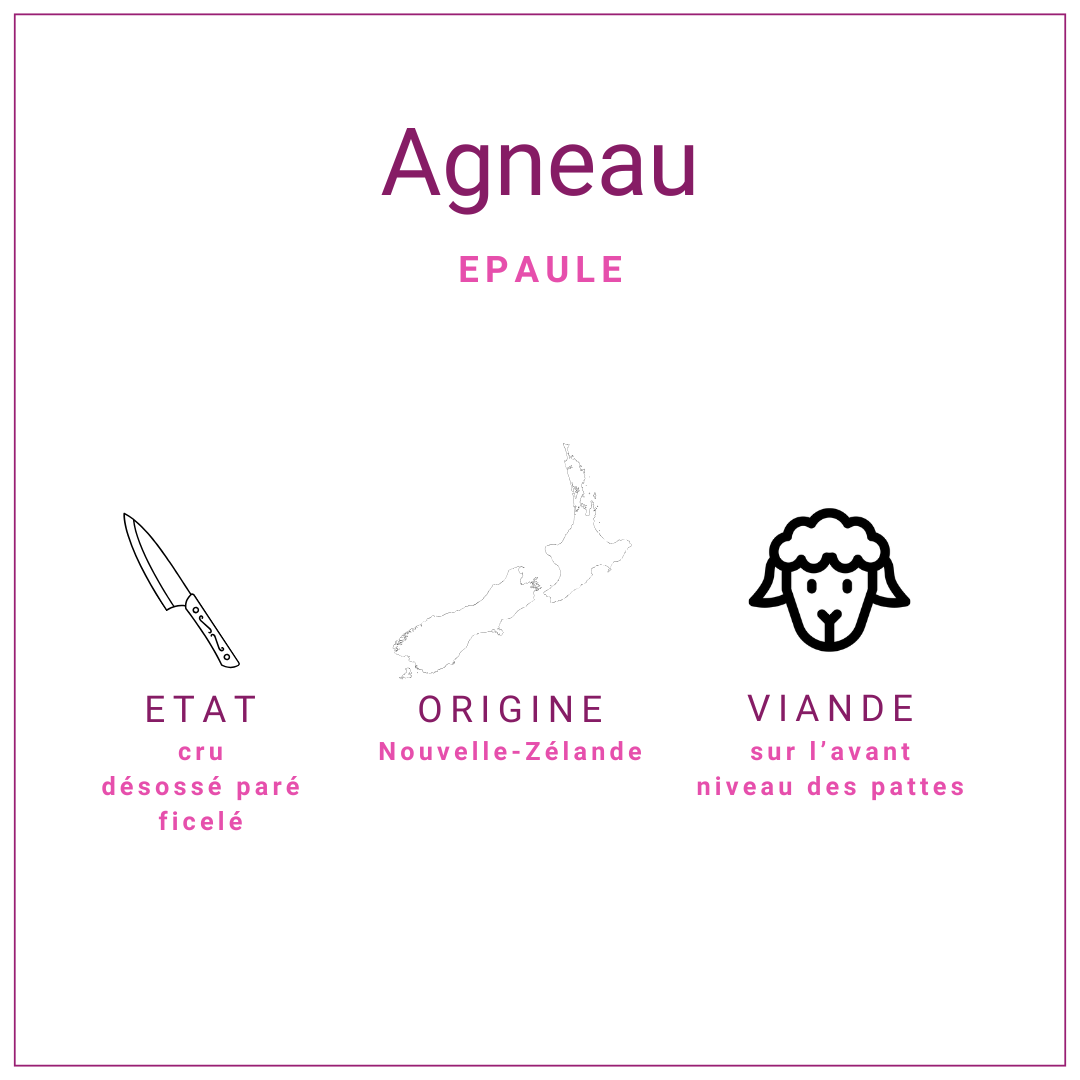 Epaule Agneau Désossée Ficelée