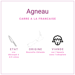 Carré d'agneau surgelé découvert 300gr | Grossiste Viande